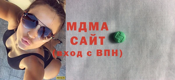 тгк Балахна